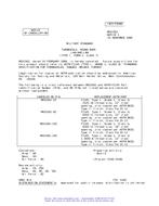 MIL MS51562 Notice 1 – Cancellation PDF MIL MS51562 Notice 1 - Cancellation PDF