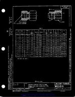 MIL MS51816E PDF