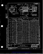 MIL MS51832B PDF