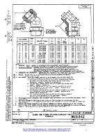 MIL MS51842D PDF