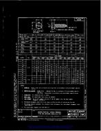 MIL MS51850 PDF MIL MS51850 PDF