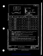 MIL MS51857 PDF