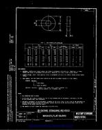 MIL MS51936B PDF