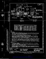 MIL MS51950C PDF