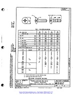 MIL MS51957C PDF