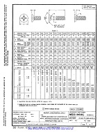 MIL MS51960C PDF
