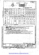 MIL MS51965B PDF
