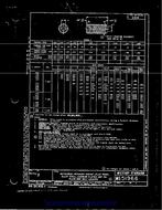 MIL MS51966A PDF MIL MS51966A PDF