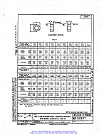 MIL MS51971B PDF