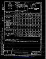 MIL MS51975C PDF