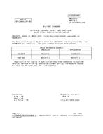 MIL MS51977C Notice 1 – Cancellation PDF MIL MS51977C Notice 1 - Cancellation PDF