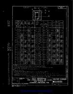 MIL MS51996A PDF