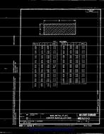 MIL MS52012 PDF