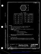 MIL MS52015 PDF