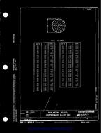 MIL MS52017 PDF