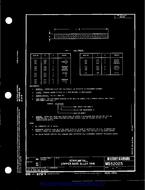 MIL MS52025 PDF