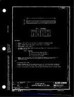 MIL MS52027 PDF