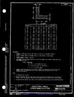 MIL MS52036 PDF