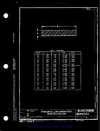 MIL MS52040 PDF