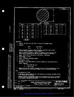 MIL MS52053 PDF