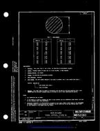 MIL MS52060 PDF MIL MS52060 PDF
