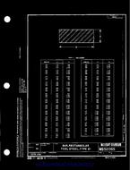 MIL MS52065 PDF