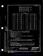 MIL MS52066 PDF
