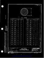 MIL MS52079 PDF