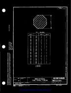 MIL MS52086 PDF