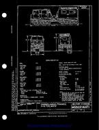 MIL MS52214 PDF