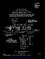 MIL MS75028J PDF