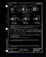 MIL MS75075C PDF