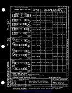 MIL MS8001C PDF