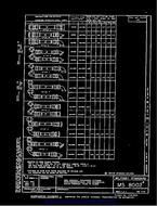 MIL MS8002C PDF MIL MS8002C PDF