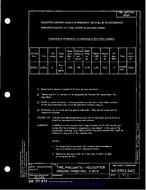 MIL MS87013 PDF