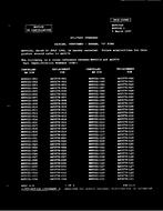 MIL MS9021D Notice 1 - Cancellation PDF