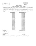 MIL MS9024C Notice 2 - Cancellation PDF