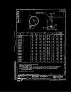 MIL MS9025A Notice 1 - Validation 1 PDF