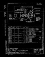 MIL MS90328F PDF MIL MS90328F PDF