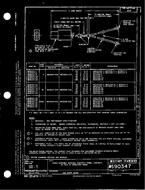 MIL MS90347C PDF MIL MS90347C PDF