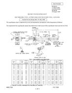 MIL MS9035C PDF