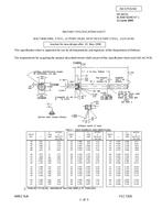 MIL MS9035C Amendment 1 PDF