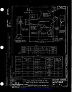 MIL MS90387G PDF