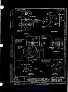 MIL MS90485E PDF MIL MS90485E PDF