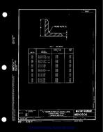 MIL MS90506 PDF