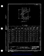 MIL MS90510 PDF
