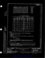 MIL MS90515 PDF MIL MS90515 PDF