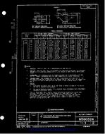 MIL MS90524A PDF