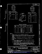 MIL MS90526A PDF