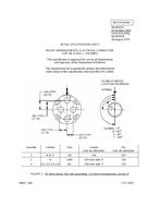 MIL MS90567C PDF